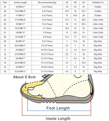 Summer and Autumn Fashion Boys Casual Leather Shoes Solid Color Lace Up Pointed Lace Up Boys Tan Boots Size 5 (Blue, 9-9.5 Years)