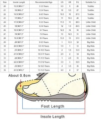 Summer and Autumn Fashion Boys Casual Leather Shoes Solid Color Lace Up Pointed Lace Up Boys Tan Boots Size 5 (Blue, 9-9.5 Years)