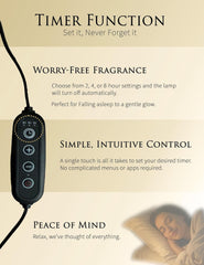 Green Candle Warmer Lamp, Dimmable Electric Warmer with Timer & Adjustable Height, Green Glass for Halloween, Fall and Christmas Decor, Modern, Vintage Boho Home Decor, Gifts for Women, Christmas Gift