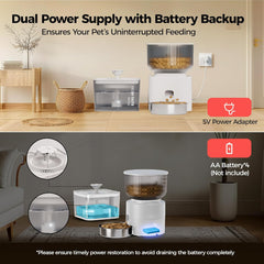 PAPIFEED 3L/13 Cup Automatic Cat Feeder & 3L Water Dispenser, Stainless Steel Bowl, 2.4G WiFi Pet Feeder with APP Control for Remote Feeding, 1-10 Meals Per Day, Detachable for Easy Clean (White Suit)