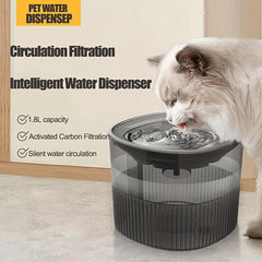 Cat Water Fountain Dog Water Dispenser Automatic Pet Fountain, Dogs Drinking Waterer Bowls Indoor Auto Watering Dish Animal Feeding & Drinking Quiet Waterfall with 1 Replacement Filter(61 oz/1.8 L)
