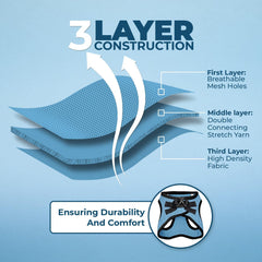 Best Pet Supplies - All Weather Mesh, Reflective, No Pull Harness for Small, Medium Dogs, Cats - Secure with Hook & Loop Fastener, Buckle, Double D-Rings - Baby Blue/Black Trim, M