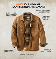 Legendary Whitetails Men's Flannel Lined Shirt Jacket Waxed Cotton Water Resistant